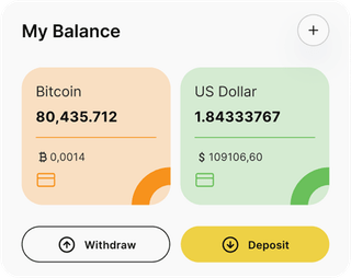 Dashboard-Übersicht der Vellagrandi-Automated-Trading-Lösung